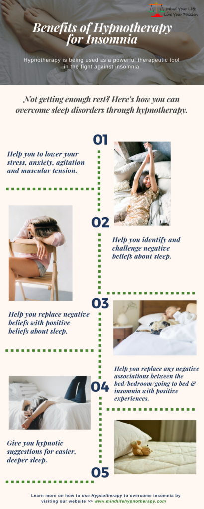 Benefits of Hypnotherapy For Insomnia [Infographic]